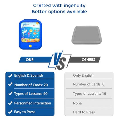 Qiaojoy Kids Learning Tablet Educational Learning Pad for Toddlers 2-5 - color: Blue