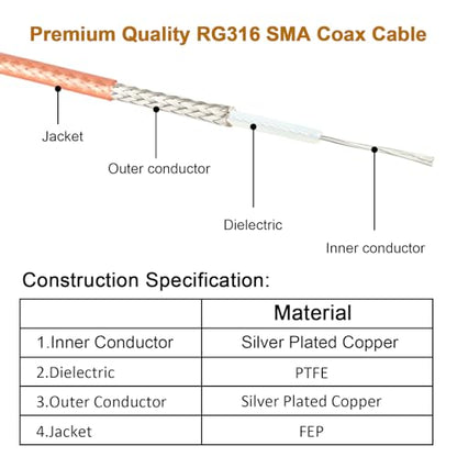 MOOKEERF SMA Male to SMA Male Cable - 15FT RG316 SMA Extension Cable 50 ohm for Router, Test Equipment, Signal Enhancer, Wireless Adapter,WiFi Antenna Applications - size: 15FT