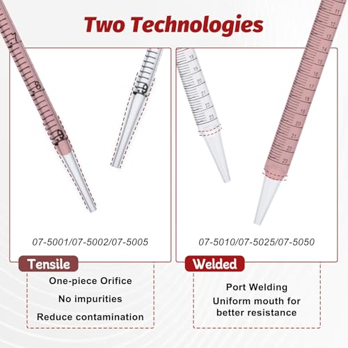 200Pcs 25mL Serological Pipette, Sterile Plastic Serological Pipet - size: 25ml-200Pcs