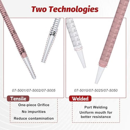 200Pcs 25mL Serological Pipette, Sterile Plastic Serological Pipet - size: 25ml-200Pcs