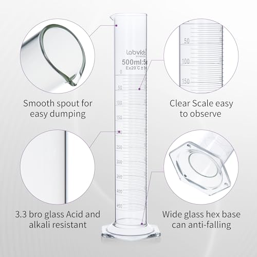 2PCS 500ml Graduated Cylinders, 3.3 Borosilicate Glass, LVE007 - color: 500ml