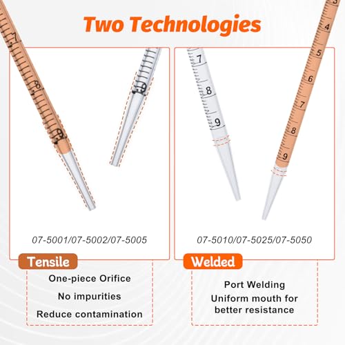 10mL Serological Pipette, 100Pcs Sterile Plastic Serological Pipet - size: 10ml-100Pcs