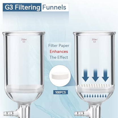 1000mL Vacuum Filtration Kit with 250mL Funnel
