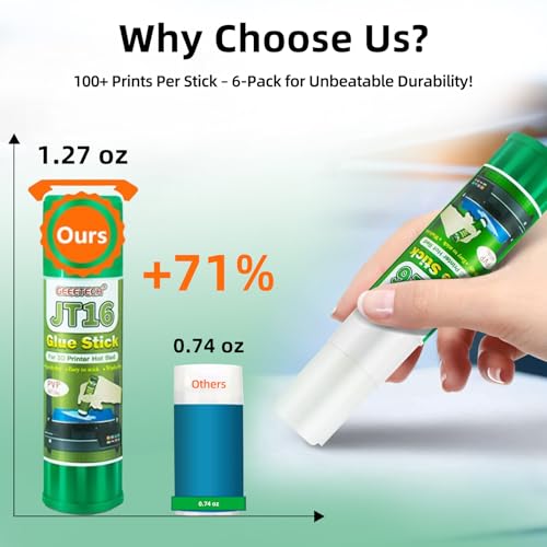 3D Printer Glue Sticks 6-Pack, 1.27oz Each, Strong First Layer Adhesion, Prevents Warping & Shifting, Fits Glass, PEI Sheet, Aluminum Build Plate, Fits PETG, PLA, TPU, ABS Filaments, Easy to Clean