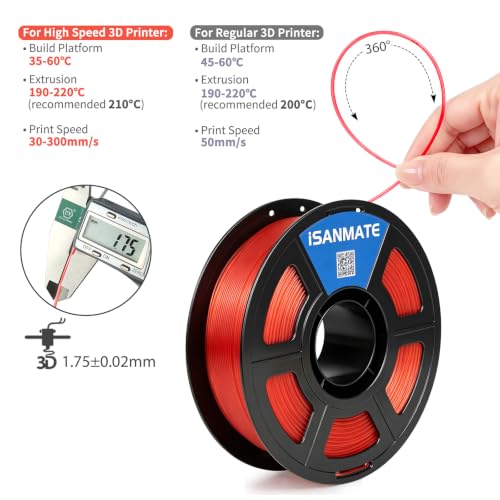 iSANMATE Rapid Clear Watermelon Red PLA Filament 1.75mm, 3D Printer Filament Transparent Filament, for Bambu Lab 3D Printers, AMS, AMSLite, 1kg Spool (2.2lbs) - color: Clear-watermelon Red