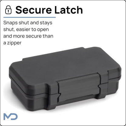 3ml Vial and Syringe Case | for Peptide Vials | Fridge and Freezer Safe for Travel and Fridge Organization
