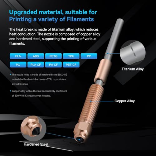 K1/K1 Max/K1C Hotend Upgrades Kit, K1 Series Ceramic Heating Block Kit, 3D Printers Hotend with Integrated Quick-Swap Nozzle, Supports 300°C High Temperature, 600mm/s High-Speed - size: K1C Ceramic Heating Block Kit