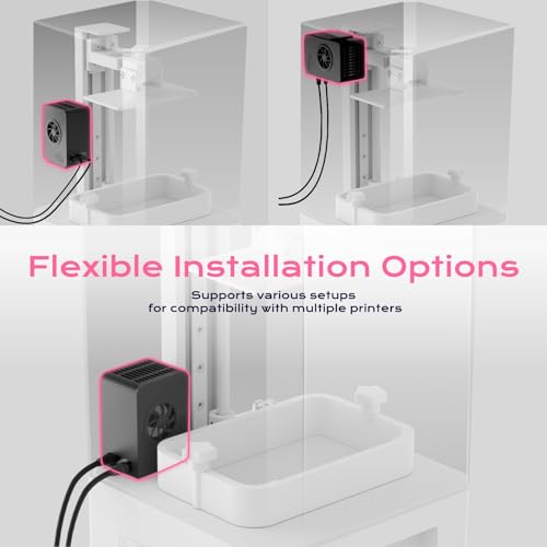 Chitu Systems 3D Printer Mini Heater-Resin & FDM 3D Printer Chamber Heater