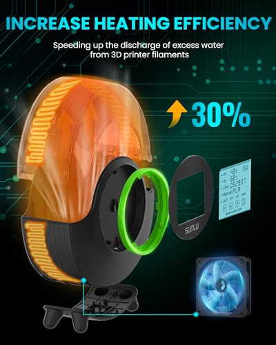 SUNLU Official Filament Dryer S2, for PLA PETG ABS Filament, Black - color: S2 Filament Dryer Dark Black