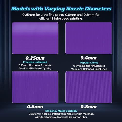 FLASHFORGE Adventurer 5M Nozzle, All Sizes 4-Pack Nozzle Set, 280℃ High Flow 32mm³/s Nozzle for Stable High-Speed Printing, Adventurer 5M Pro Hotend, 3S Quick-Detachable Nozzle - style: 0.25+0.4+0.6 Hardened+0.8 Hardened