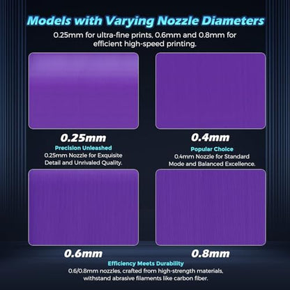 FLASHFORGE Adventurer 5M Pro Nozzle, 0.6mm Hardened, 280℃ High Flow 32mm³/s for Stable High-Speed Printing, Compatible with Adventurer 5M Hotend, Perfect for High-Strength Filaments - style: Hardened-0.6 mm