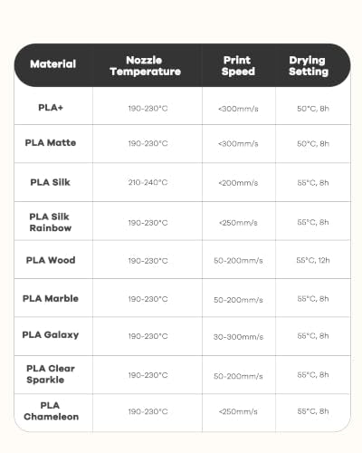 YOOPAI PLA Silk Dual Color Filament 1.75mm, 250g Starter Bundle, 4 Rolls - color: Pla Bundle-250gx4-112020007