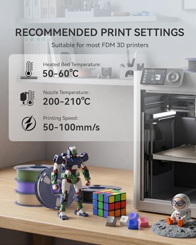SUNLU 250g PLA Filament Bundle 1.75mm, Multicolor 3D Printer Filament - color: Clear