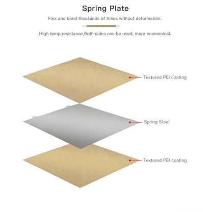 FYSETC 3D Printer QIDi X-Pro Spring Steel Bed 230 x150mm/9.0x5.9in Double Sides Textured PEI Powder Removable Build Plate for Replicatr QIDI X-Pro Creatorr Pro
