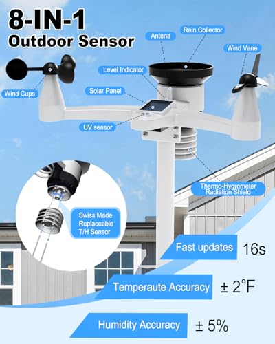 Urageuxy Weather Station, WiFi Weather Station with 7-in-1 Outdoor Sensor for Home, Smart WiFi Weather Monitor-Rain Gauge, Wind Speed, Temperature, Humidity, UV, Light, Weather Forecast