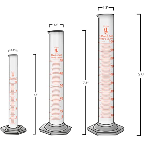 Glass Graduated Cylinder Set 10ml 50ml 100ml, Glass Beaker Set 50ml 100ml 250ml with 3 Glass Stirring Rods, Karter Scientific