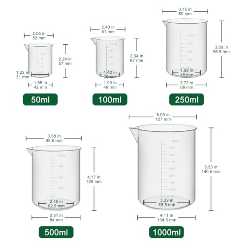 FunChem Plastic Beaker Set, 5-Piece Graduated Beakers 50ml/100ml/250ml/500ml/1000ml, Lightweight & Corrosion Resistant for Lab Experiments Liquid Mixing Dissolving