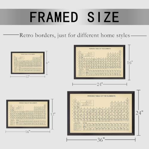 Vintage Periodic Table Poster Teaching Elements Canvas Wall Art Educational Science Chart Painting For Home Bedroom Classroom Wall Decor 16x24in Framed - color: Multi 02 Framed, size: 16"L x 24"W