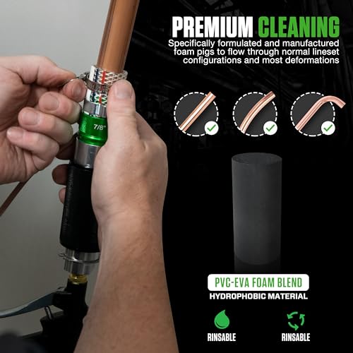 hilmor HLC007 HVAC Lineset Cleaner - Pressurized Foam Puck System to Remove Contaminants & Residue - Refrigerant Line Set Cleaning Kit - A2L Compatible