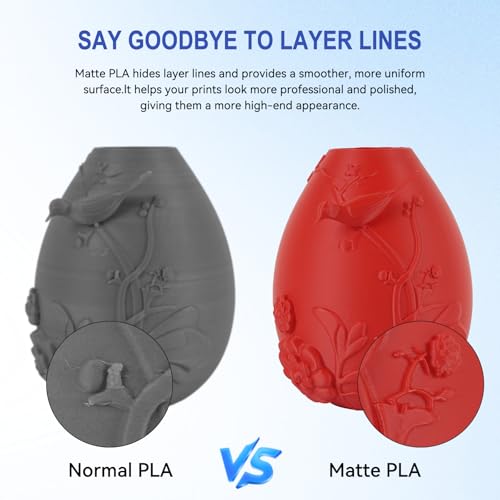 Kingroon Matte PLA Filament 1.75mm 3D Printer Filament Matte Filament 1kg Dimensional Accuracy +/- 0.02 mm (10 Roll Matte Red) - color: 10 Roll Matte Red