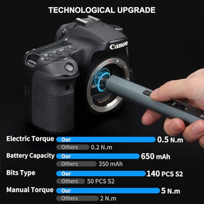 STREBITO 155 in 1 Electric Screwdriver Set, Electric Precision Screwdriver - color: Grey