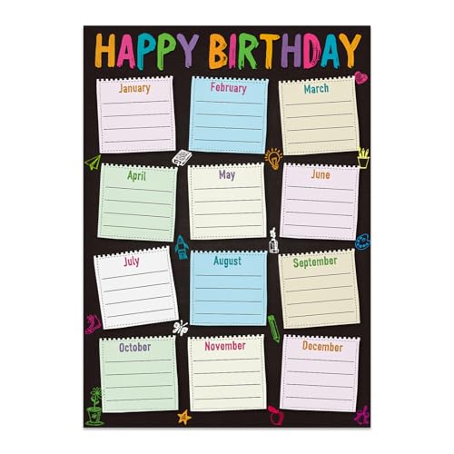 GMEMNOV Classroom Birthday Chart, 11.8 x 16.5 Inch Laminated Poster - color: Chalkboard Birthady Poster