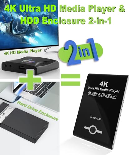 4K Ultra HD Media Player & HDD Enclosure 2-in-1,Digital Signage, Play H.265/HEVC H.264/AVC MP4 MKV Videos,MP3 Music,JPG Photos,Auto Playback and Resume,Supports HDDs,USB/SD Card,4k HDMI,Analog AV. - color: Piano black