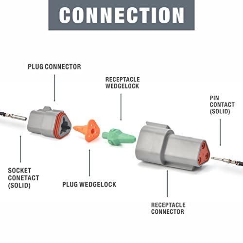 IWISS Deutsch 3 Pin DT Series Connectors, Size 16 Stamped Contacts, 3 Way Automotive Electrical Connectors, 80 Pieces - size: 3PIN(8 Pair)