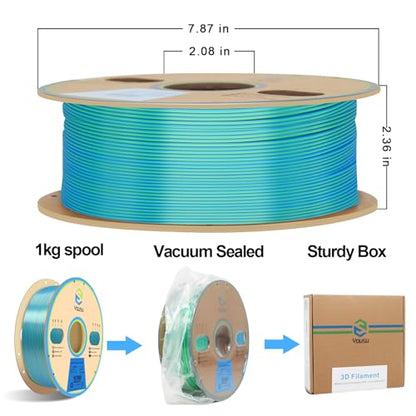 YOUSU Silk PLA Filament 1.75mm, 3D Printer Filament Coextrusion Filament Dual Color, Compatible with Most of 3D Printer, Silk Blue Green 1kg(2.2lbs). - color: 2-blue/Green