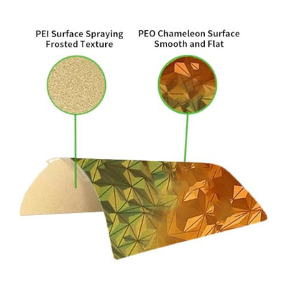 BORDSTRACT Double-Sided Build Plate, PEI Spray Texture + PEO Chameleon Spring Steel Flexible Plate 257x257mm Without Soft Magnetic Base for Most Models of 3D Printer Platforms - style: PEI spray + PEO chameleon 257*257mm