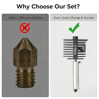 Hotend Kit Replacement for Bambu Lab A1/A1 Mini, Includes 2 Sets of 0.4mm Hardened Steel Nozzles, 4 Silicone Socks & 2 Wrenches, Quick-Swap Hot End & Extruder Accessories