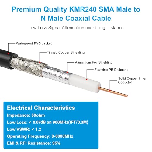 MOOKEERF 2PCS N Male to SMA Male Cable 1ft,SMA to N Cable 50 ohm Ultra Low Loss KMR240 Coaxial Cable for WiFi Router,GPS Receiver,Antenna,Signal Booster Use - size: 1FT