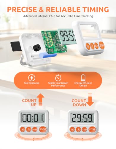 2 Pack Digital Timer for Classroom & Kitchen, Large LCD Countdown Timer