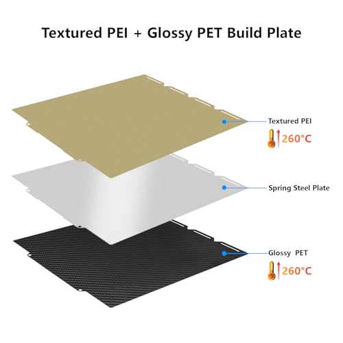 Double Side PEI + PET Build Plate for Snapmaker U1, 3D Printer Textured PEI + Glossy PET Dual-Sided Build Plate Print Bed for U1 - style: PEI+PET