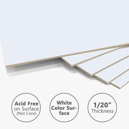 Somime 10 Pack Backing Boards, 11x17 Acid-Free Uncut White Mat Boards - size: 11X17