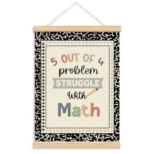 Math Classroom Decor,Middle High School Must Have - color: math
