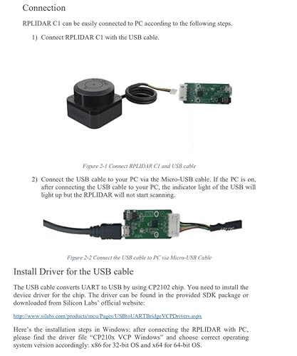 WayPonDEV RPLIDAR C1 360 Degree 2D Lidar Sensor