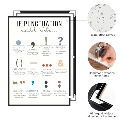 Balsuka If Punctuation Could Talk Poster English Grammar Canvas Wall Art Punctuation Marks Educational Chart Middle School High School Classroom Decor Print For Student 8x10inch Black Aluminum Frame - color: style-3 Black Aluminum Frame, size: 8"L x 10"W