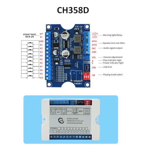 Voice Playback Module with Case,80W Low Lever Trigger DC 9-24V CH358D Chip Support USB Download, MP3 Hardware Decoding,10-Way Button One-to-One,8 Combined Voice Board for Industry Broadcast. - size: JR-CH358D-C-Voice Playback Board