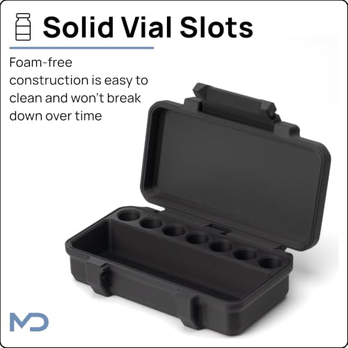 3ml Vial and Syringe Case | for Peptide Vials | Fridge and Freezer Safe for Travel and Fridge Organization