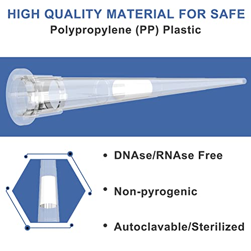 ONiLAB 10µL Universal Pipette Tips, 96 Tips/Rack, DNase/RNase Free - size: 10ul