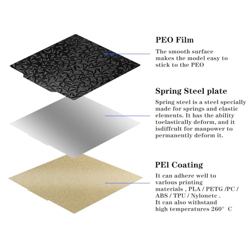 3D Print Bed Textured PEI Surface + Smooth PEO Surface Build Plate 310x310mm for CR-10, Artillery SW-X1/X2, Anet A8 Plus 3D Printer Platform（No Magnetic Base） - size: 310*310mm, style: Textured PEI+Smooth PEO (No Magnetic Base)