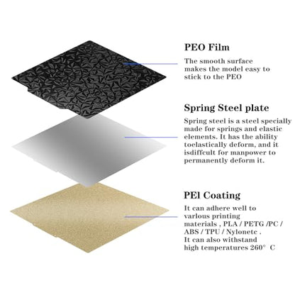3D Print Bed Textured PEI Surface + Smooth PEO Surface Build Plate 310x310mm for CR-10, Artillery SW-X1/X2, Anet A8 Plus 3D Printer Platform（No Magnetic Base） - size: 310*310mm, style: Textured PEI+Smooth PEO (No Magnetic Base)