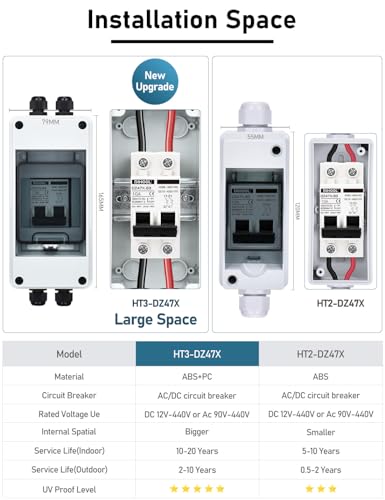 DIHOOL AC DC Circuit Breaker with IP65 Din Box for Solar Systems, 10 Amp 2 Pole 12V-400V, Non Polarized, Solar Panel Disconnect Switch, PV Array Shut Off Isolator - color: 10 Amp UV-Proof