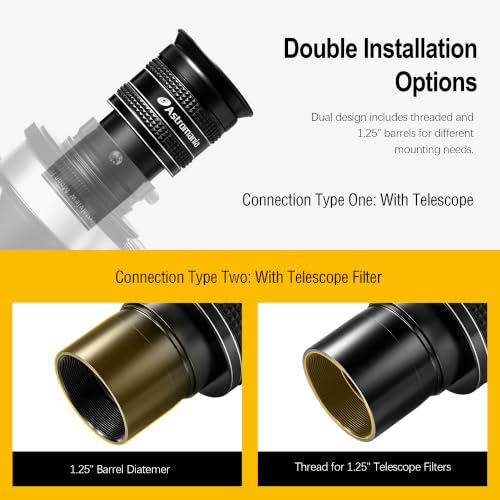 Astromania Telescope Eyepiece 15mm, Wide Angle 58° Planetary Eyepiece 1.25" - size: 15MM