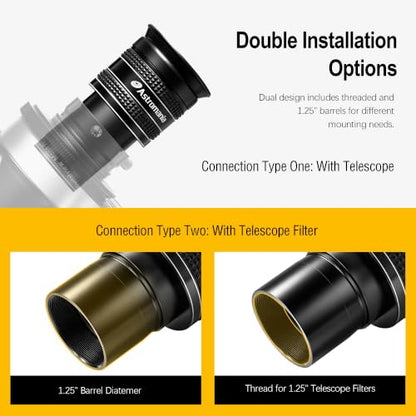 Astromania Telescope Eyepiece 15mm, Wide Angle 58° Planetary Eyepiece 1.25" - size: 15MM