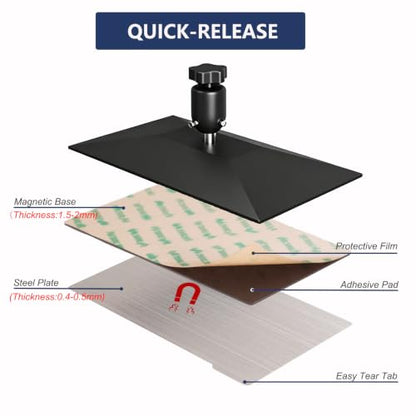 2 Pack Flex Steel Plate for Anycubic Photon Mono 4/4 Ultra - size: 163x90mm