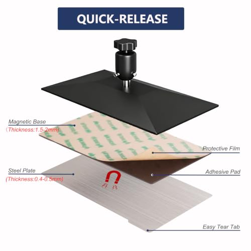 Flexible Spring Steel Build Plate for Anycubic Photon M3 Max Mono M7 Max - size: 310x174mm