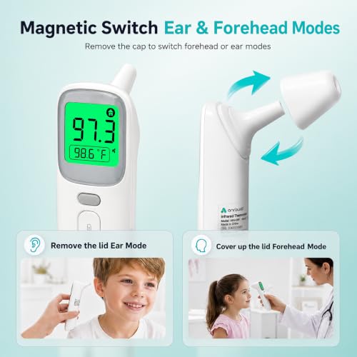 Baby Thermometer with Bluetooth App Tracking for Adults and Kids