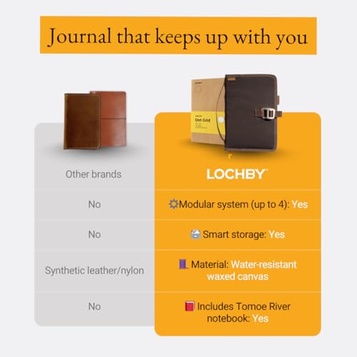 LOCHBY® Field Journal | Planner Cover | Water Resistant Waxed Canvas | Pen Loop | Included Tomoe River Notebook | Perfect for Travel, Art, Bullet Journal - color: Brown, size: A5 Hook